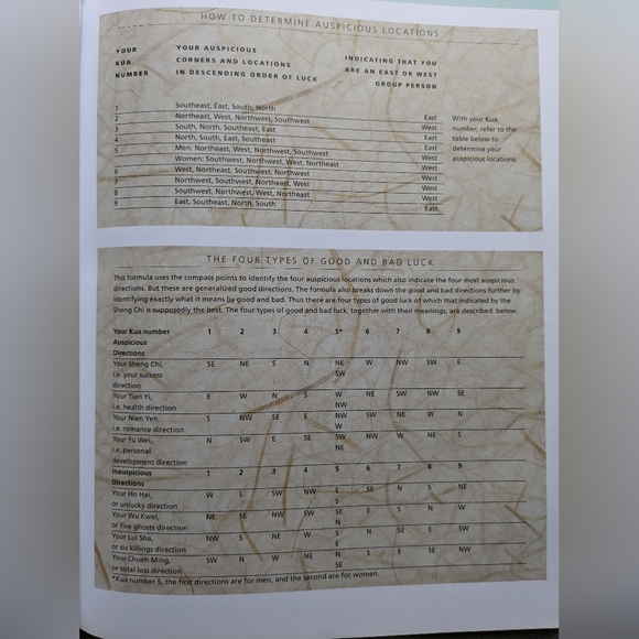 Feng Shui The Illustrated Encyclopedia 1999 Barnes & Noble Hardback Book R-1 - Picture 13 of 14